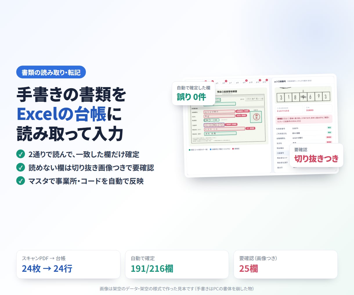 手書きの書類を読み取りExcelに入力します 読めない欄は切り抜き画像つきで要確認に イメージ1