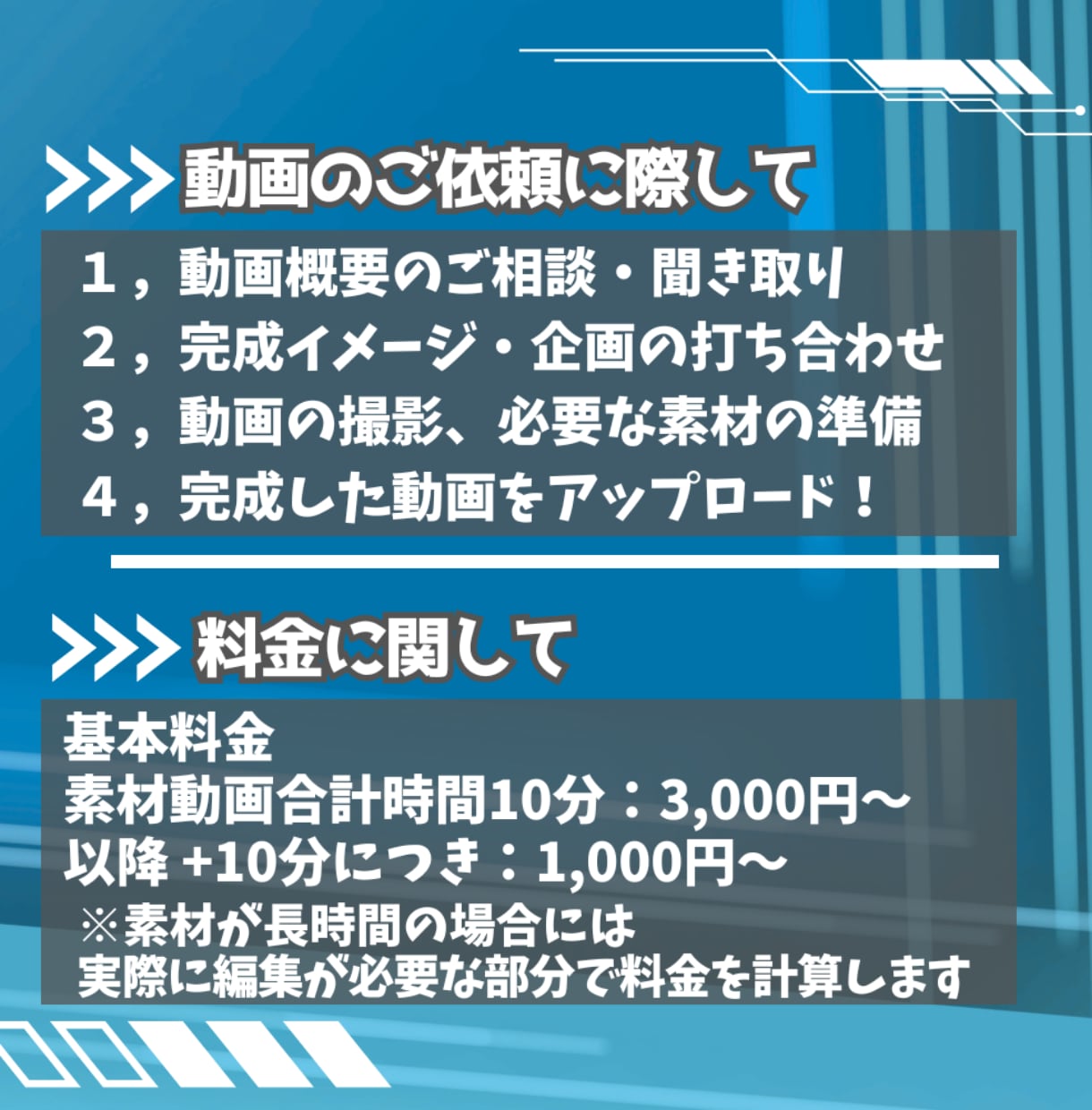 あなたの作りたいを形に｜動画のプロが編集します 趣味やアイデアの動画作りを支援！撮影・企画アドバイスもOK！ イメージ3