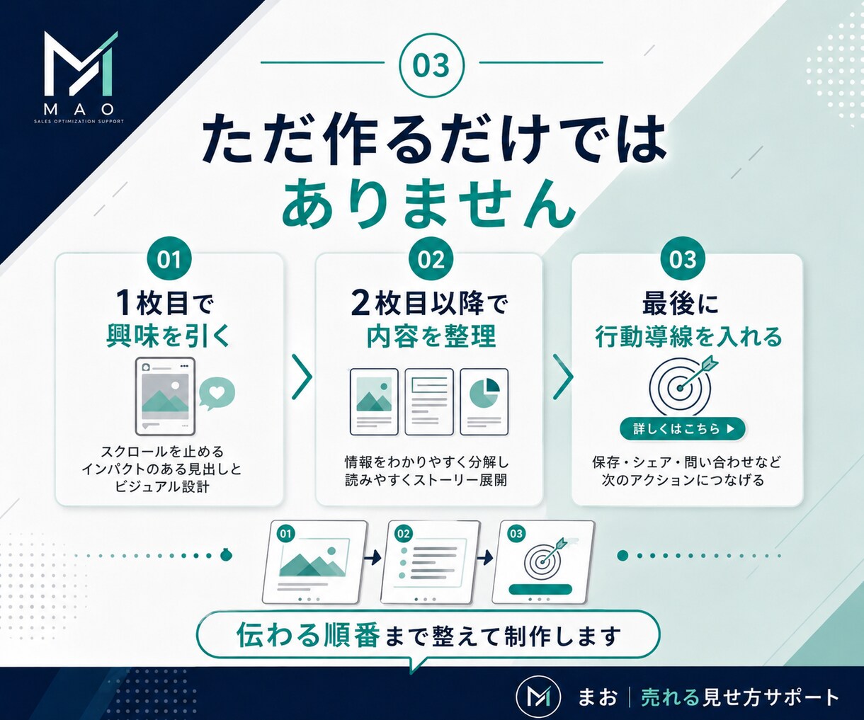 Instagramカルーセル投稿画像を制作します 訴求が伝わる複数枚投稿を見やすく整えます イメージ3
