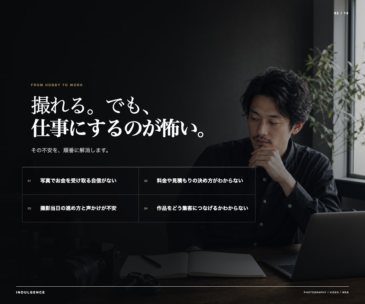副業カメラマンの初受注を4週間で伴走します 料金・撮影・納品・集客まで1対1で整えます イメージ2