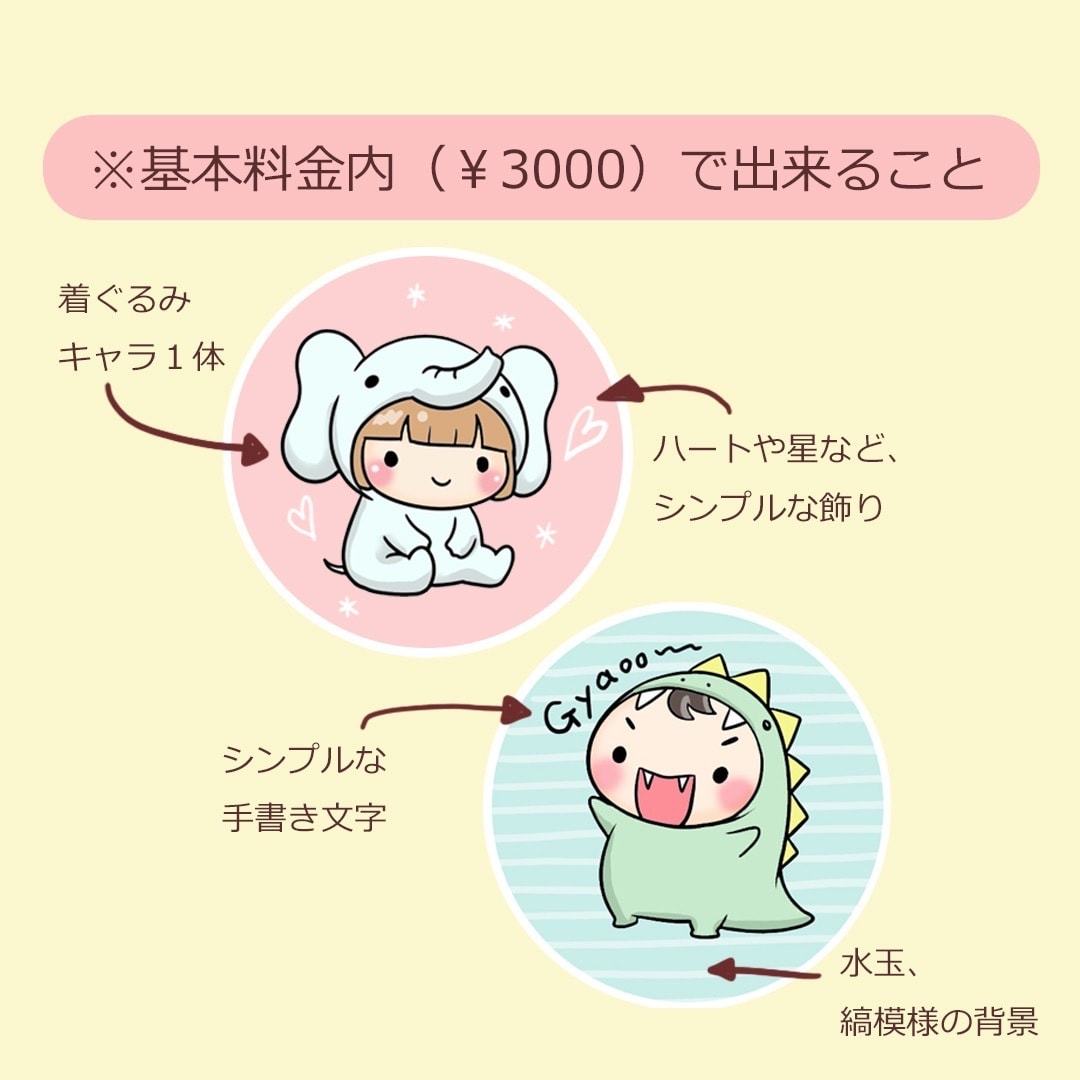 可愛い着ぐるみアイコンを描きます あなたのアイコンを、可愛い着ぐるみキャラにしませんか？ イメージ2