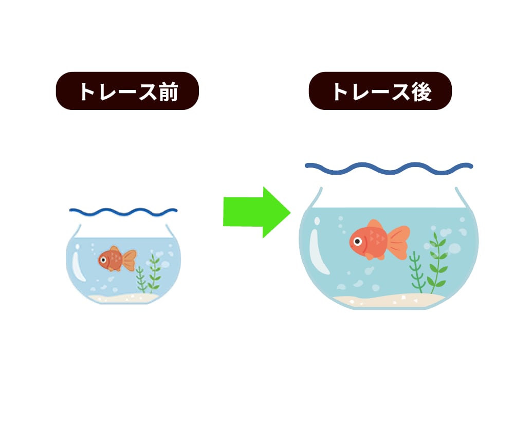 お手元の画像・手書き素材を、きれいにトレースします 「画像が粗くて使いにくい」「拡大すると画像がぼやけてしまう」 イメージ3