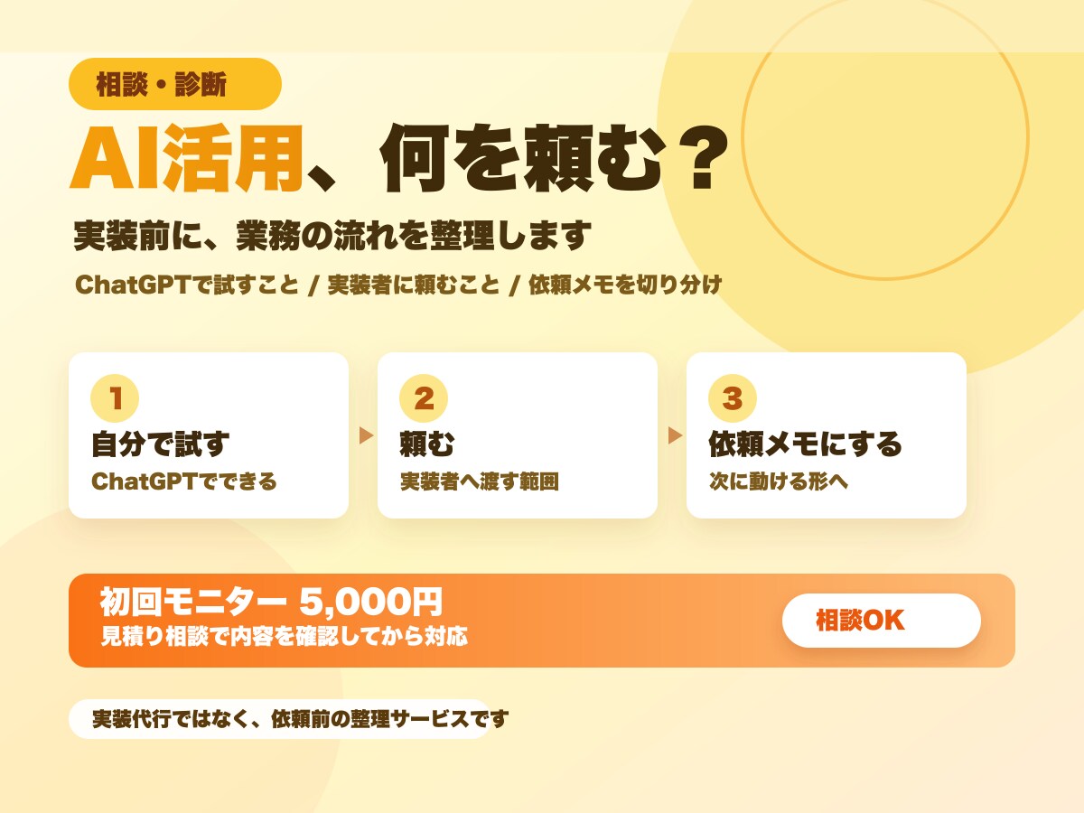 AI活用や実装依頼前に業務内容を整理します 何をAI化し何を頼むか見える化 イメージ1