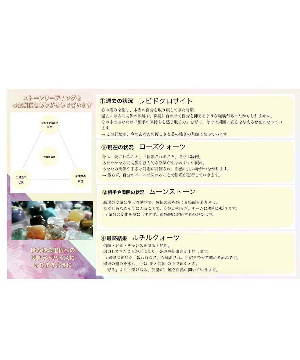 ストーンでお悩みをリーディング鑑定いたします ストーンリーディング鑑定書PDF付き～あなたの運勢の流れ～ イメージ3
