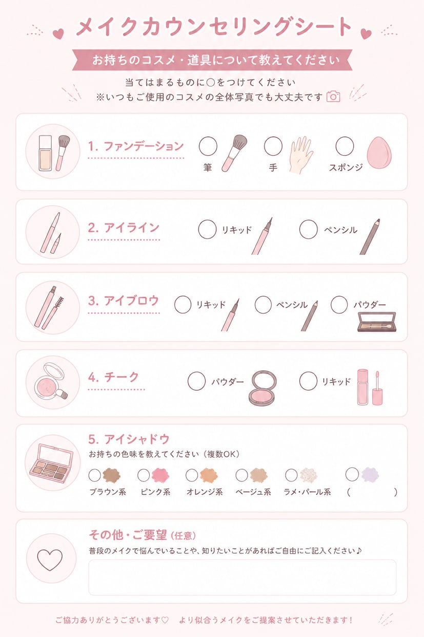 写真から似合うメイクを丁寧にご提案します 現役ヘアメイクが文章と図解でアドバイス イメージ4