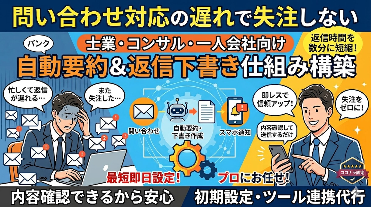 問い合わせ即対応で失注防止｜士業向けに作成します 忙しくても即レスできる問い合わせ対応の自動化 イメージ1