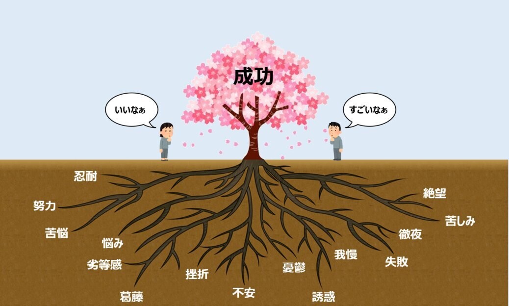就活生応援！採用担当者がECのアドバイスします エントリシート、また他に困っていることあればご相談ください。 イメージ1