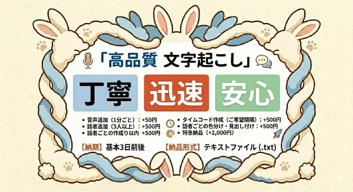 迅速に丁寧に文字起こしします 土日祝もOK！お急ぎの案件もご相談ください◎ イメージ1