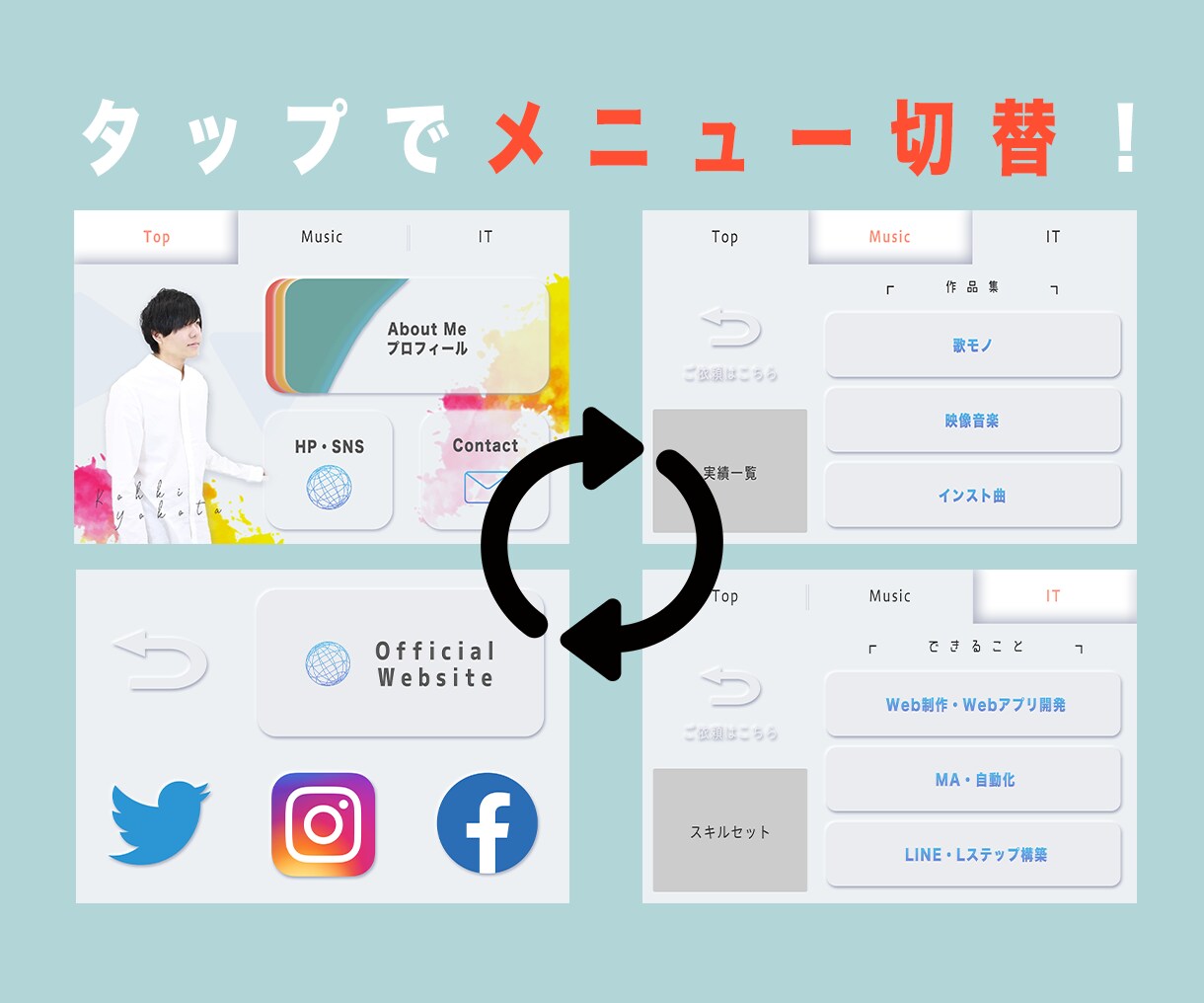 タブ切替できるLINEのリッチメニューを実装します 公式アカウントやLステップスタートプランをグレードアップ！ イメージ2