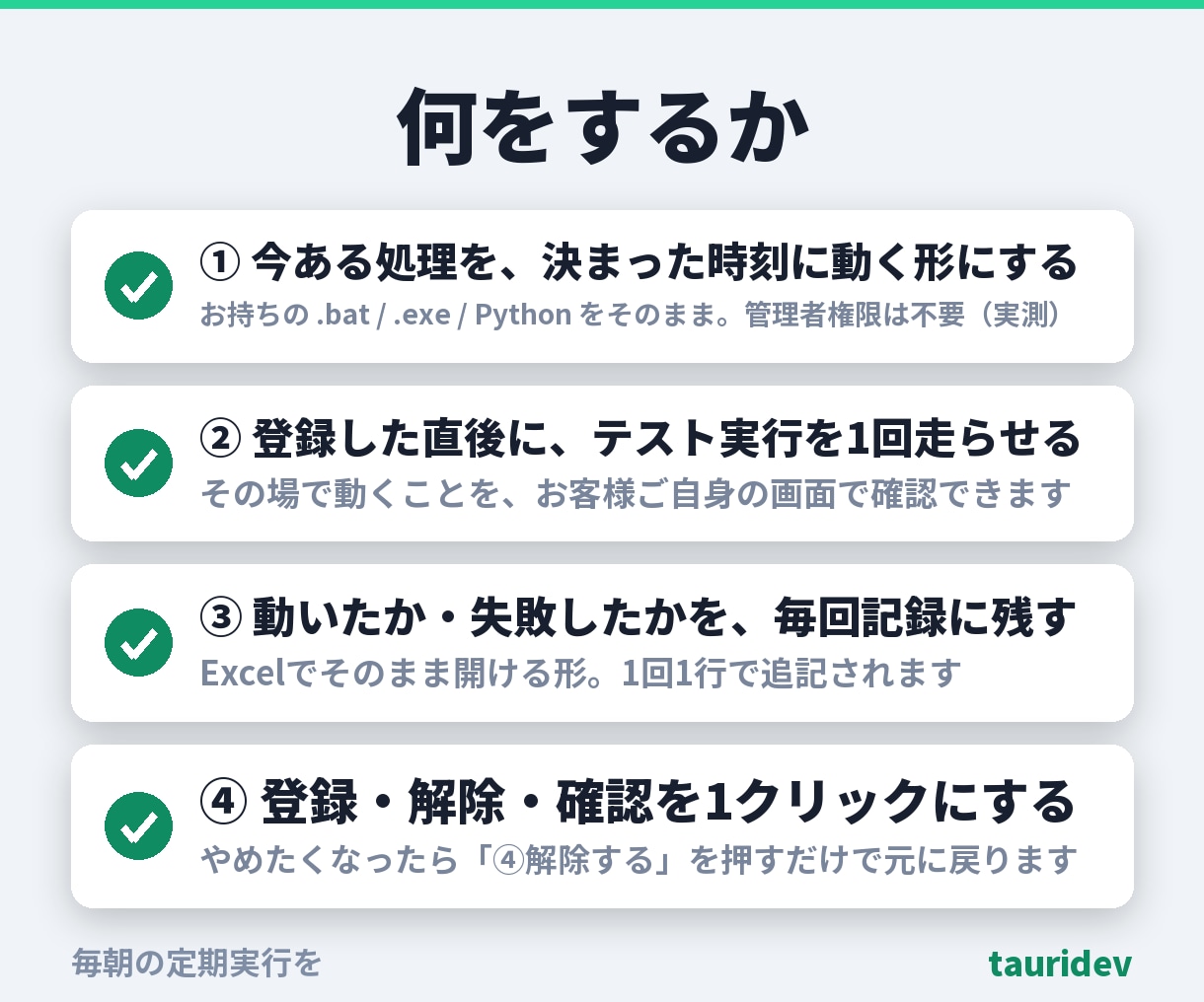毎朝の定期実行を止まれば分かる形で組みます 動かなかった日が記録に残ります。総額表示・相談だけでもどうぞ イメージ3