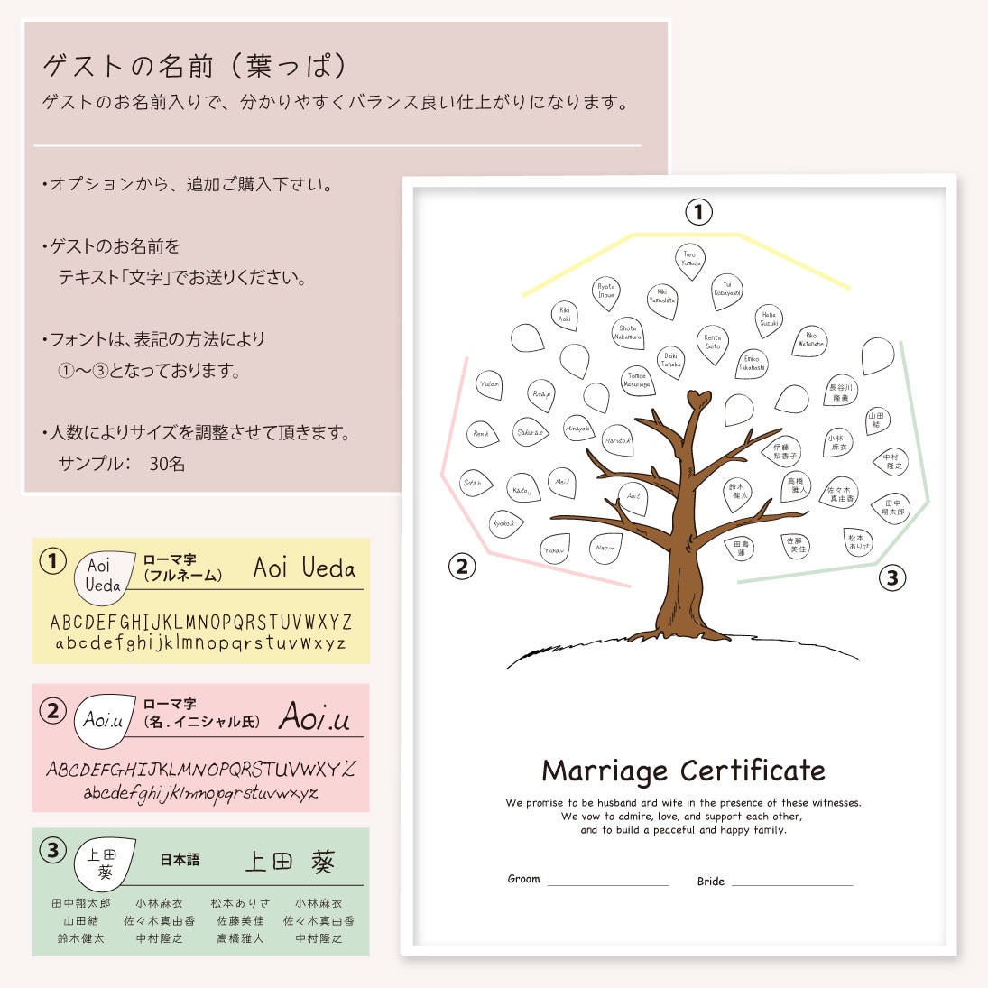 スヌーピー風似顔絵のゲスト参加型結婚証明書作成ます 説明書付き・年間300人以上の作成歴で可愛い似顔絵が大好評 イメージ9