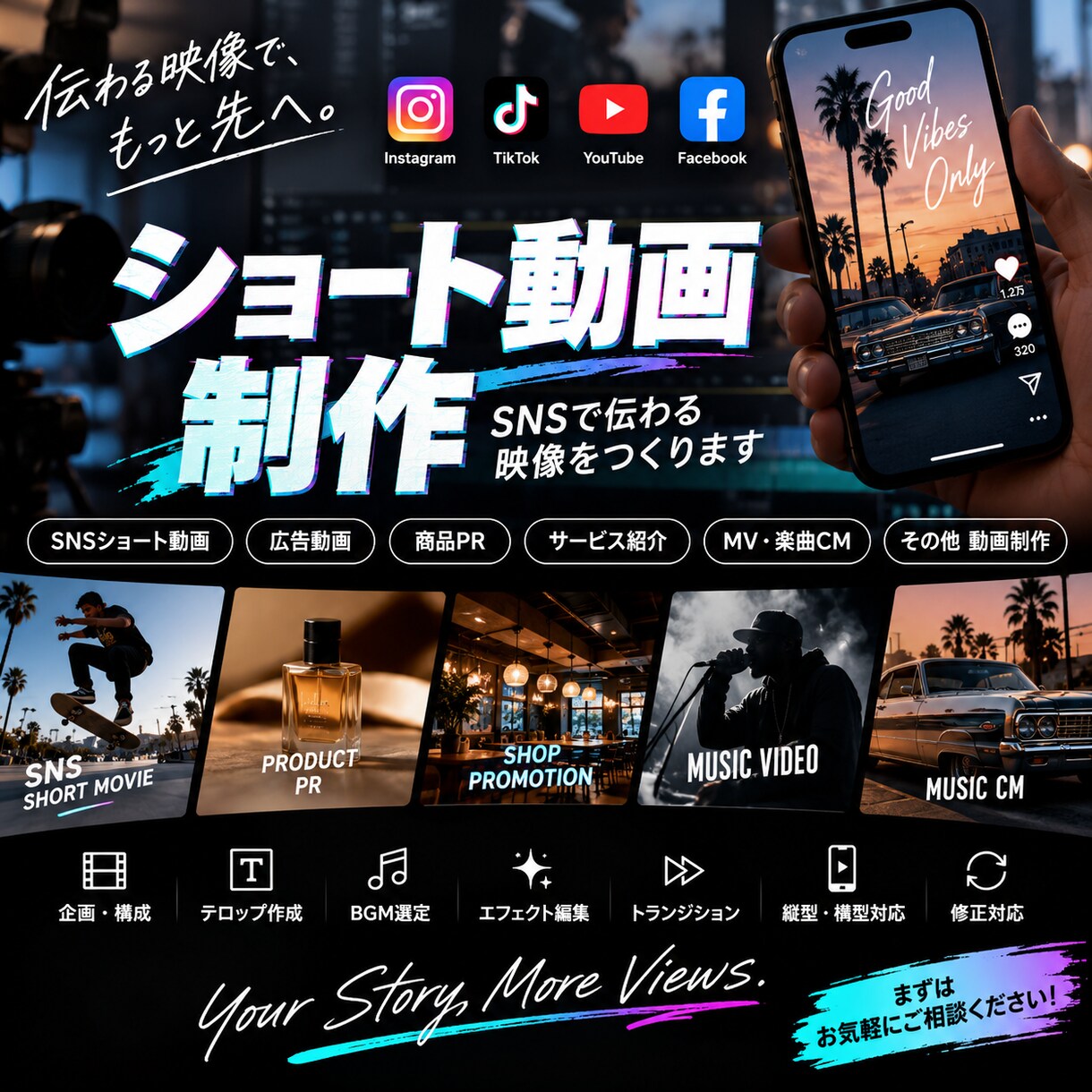 売上につながる広告動画を制作します 構成・台本から編集まで一括で対応します イメージ3