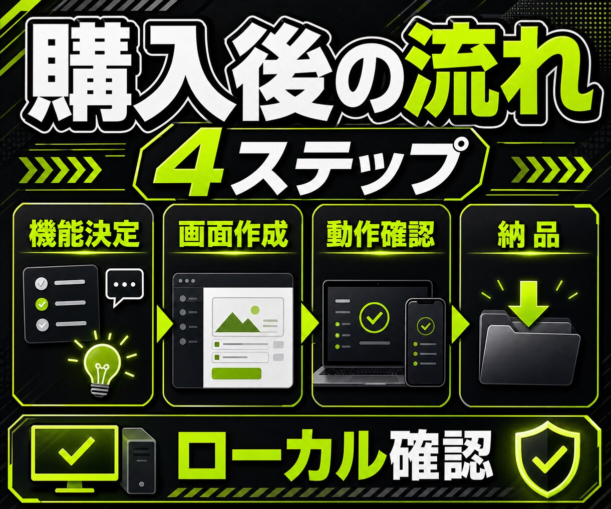 Claude Codeでミニアプリを作ります 入力と結果が一画面で分かるミニアプリを一緒に作成 イメージ3