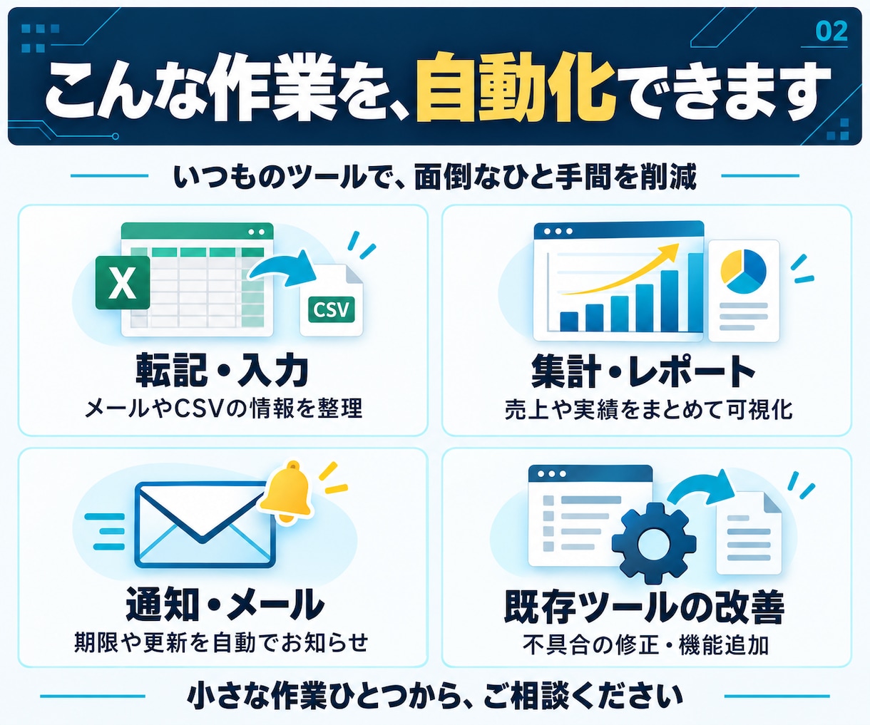 GAS・Python・Excelで作業自動化します 転記・集計・通知・API連携まで。仕事に合う仕組みを作ります イメージ2