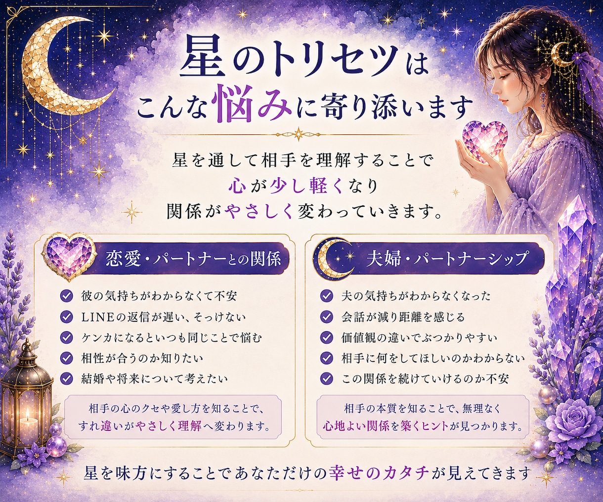 自分や大切な人を知るやさしい星読みをします 星から自分や大切な人を知り心を軽くする鑑定書 イメージ3