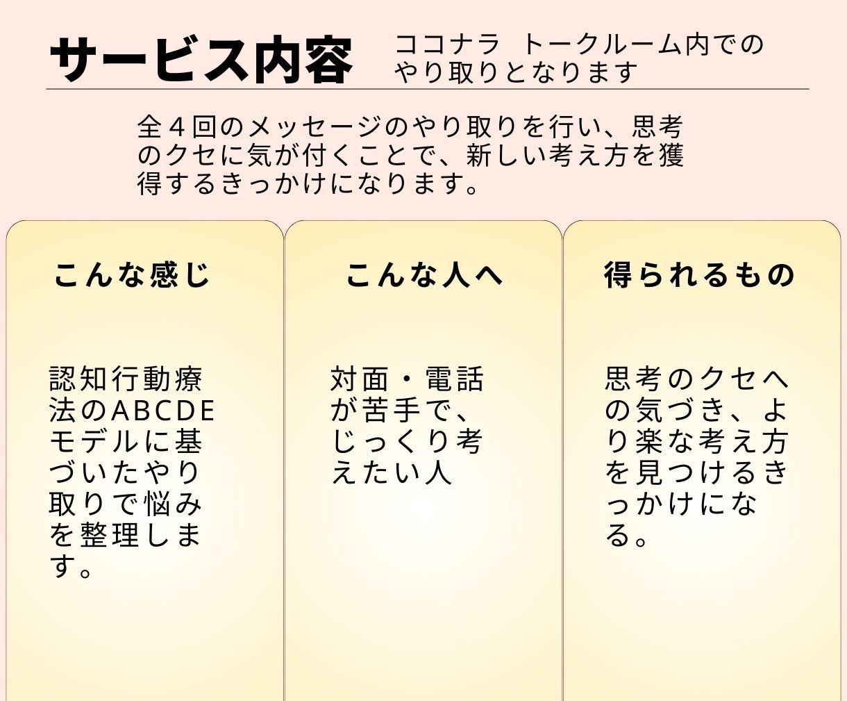全4回：メールで心の整理整頓します 【顔出し・声出し不要で】あなたのペースで悩みを解決 イメージ2