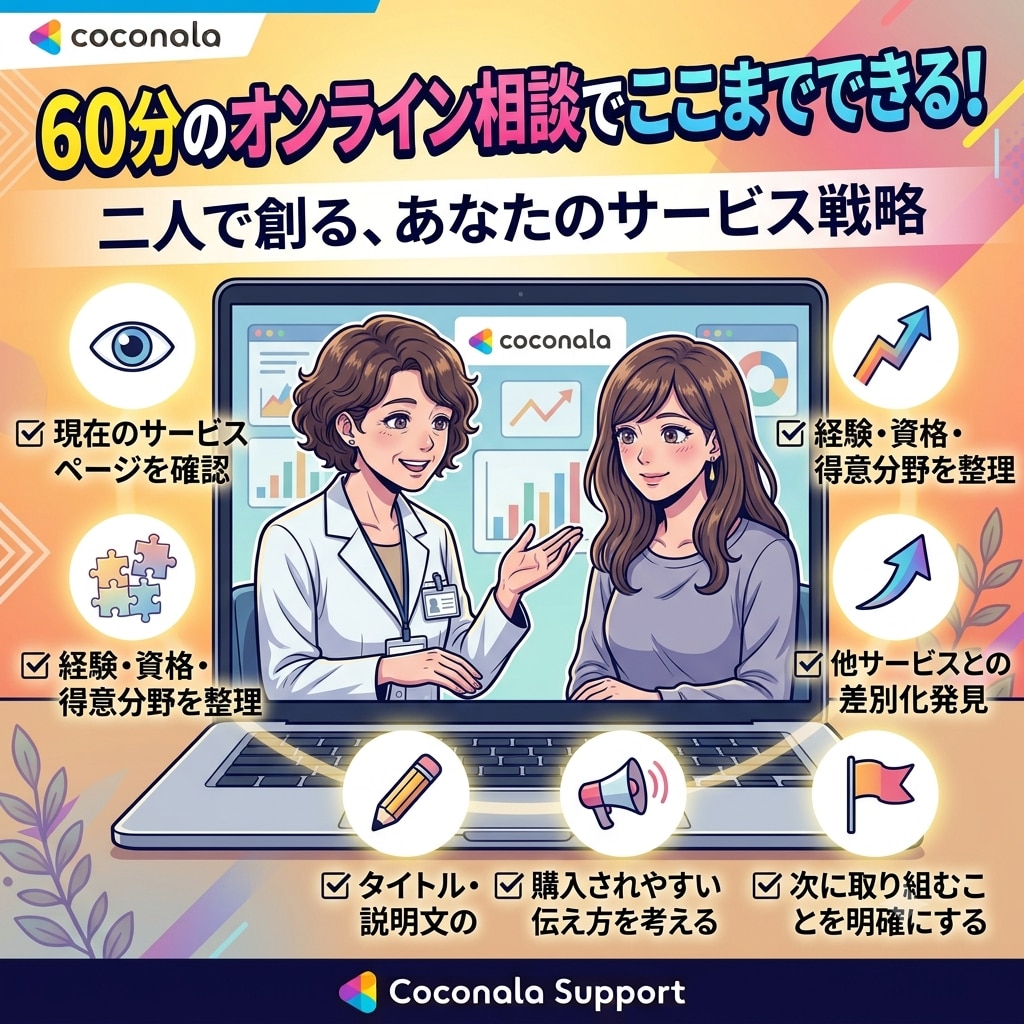 私なんかが相談に乗っていいの？を卒業させます 資格・経験を価値に変えるココナラ相談サービス改善サポート イメージ7