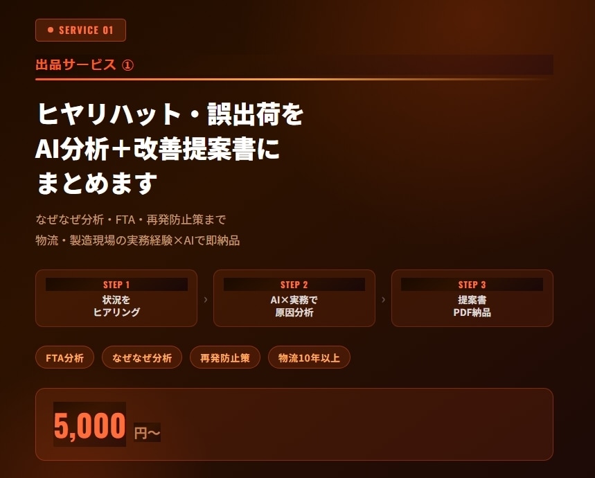 ヒヤリハット誤出荷をAI分析し改善提案書を作ります 物流・製造10年の現場経験×AIで再発ゼロへ イメージ1