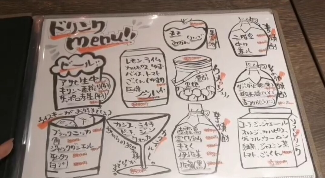 カフェ.居酒屋等の"メニューブック"作成します 安さ、速さは保証します！ご相談、ご質問も受け付けます！ イメージ3