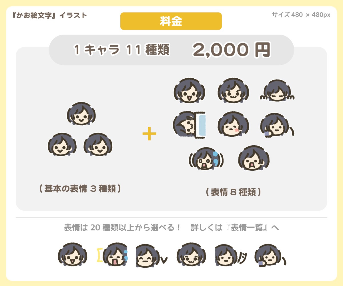 ゆるい【かお絵文字】イラスト描きます YoutubeやTwitchに！ゆるい絵文字イラストです。 イメージ2