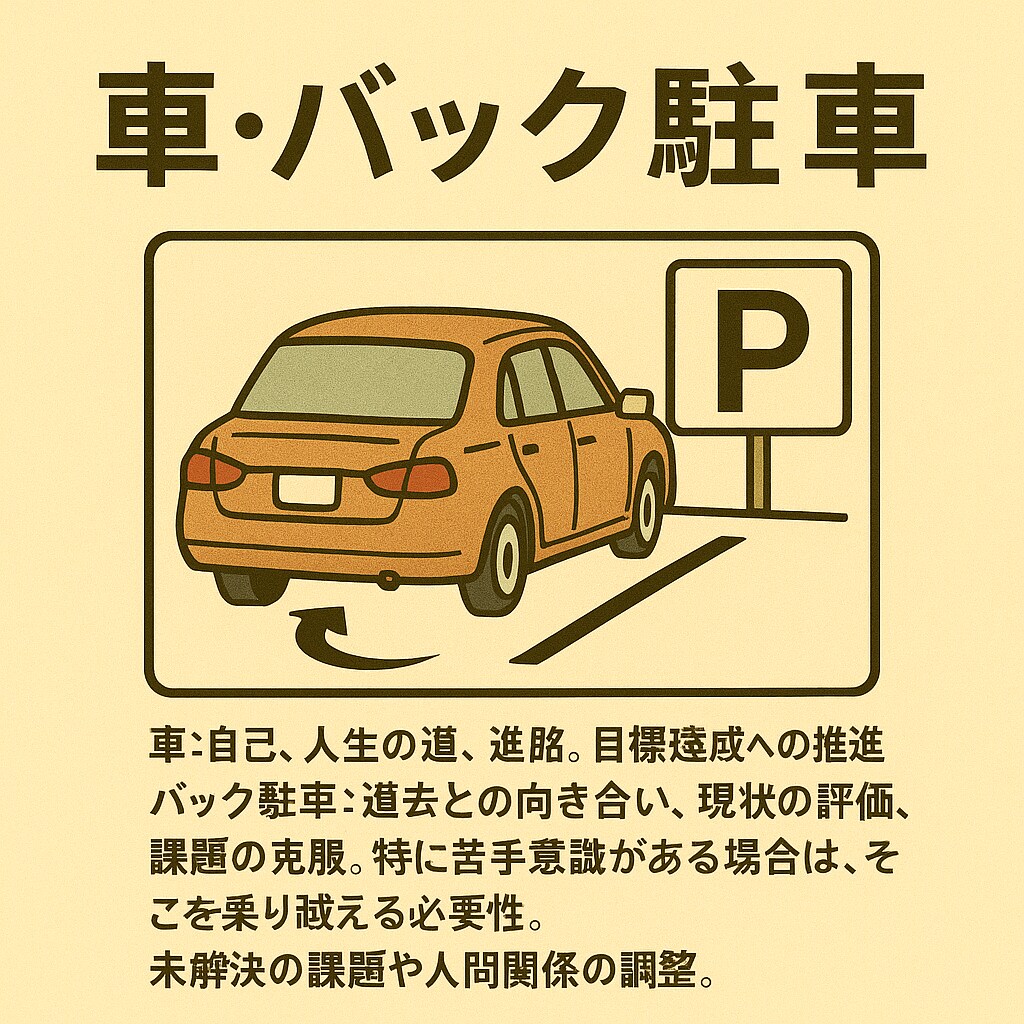 夢診断・夢占い｜潜在意識からの声を言語化します 【500円】夢に隠された“心の声”を読み解きます イメージ6