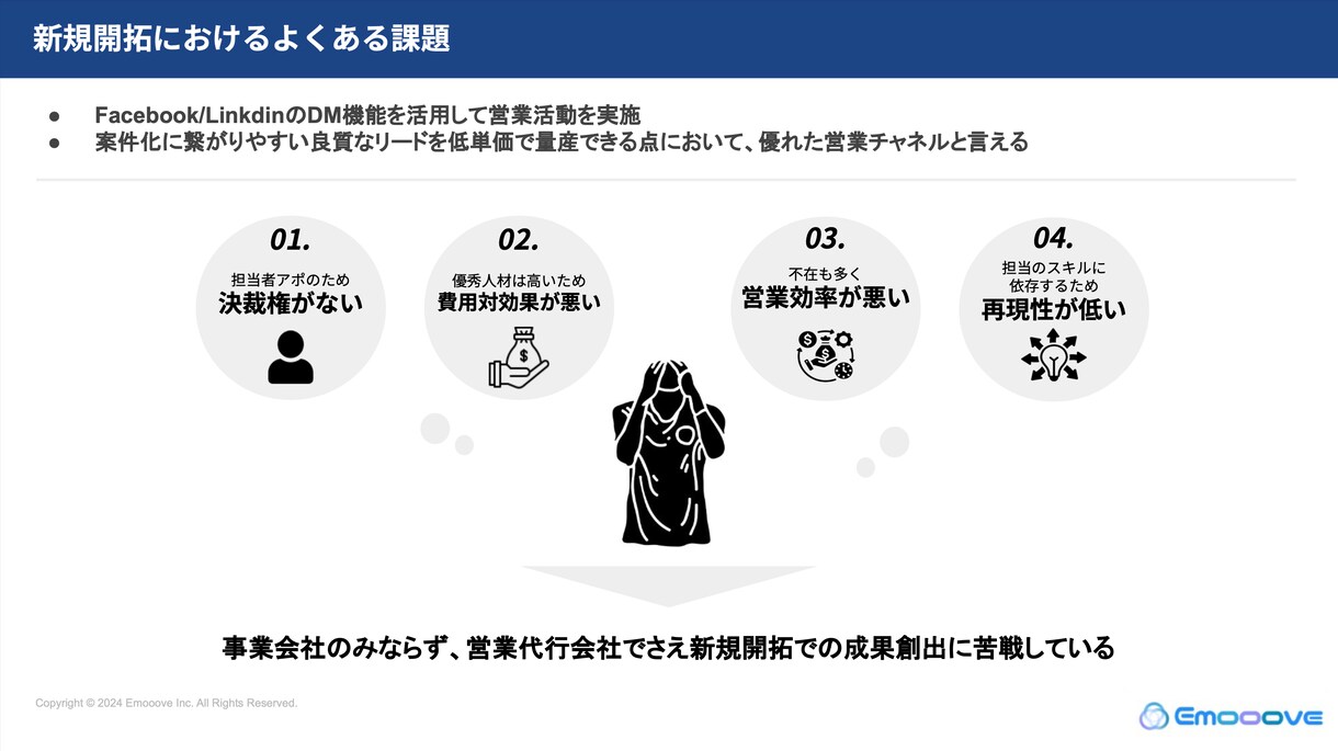 導入30社/業界最安値で決裁者アポ獲得支援します リクルート等出身の”トップ1%営業人材”が新規開拓を格安支援 イメージ4