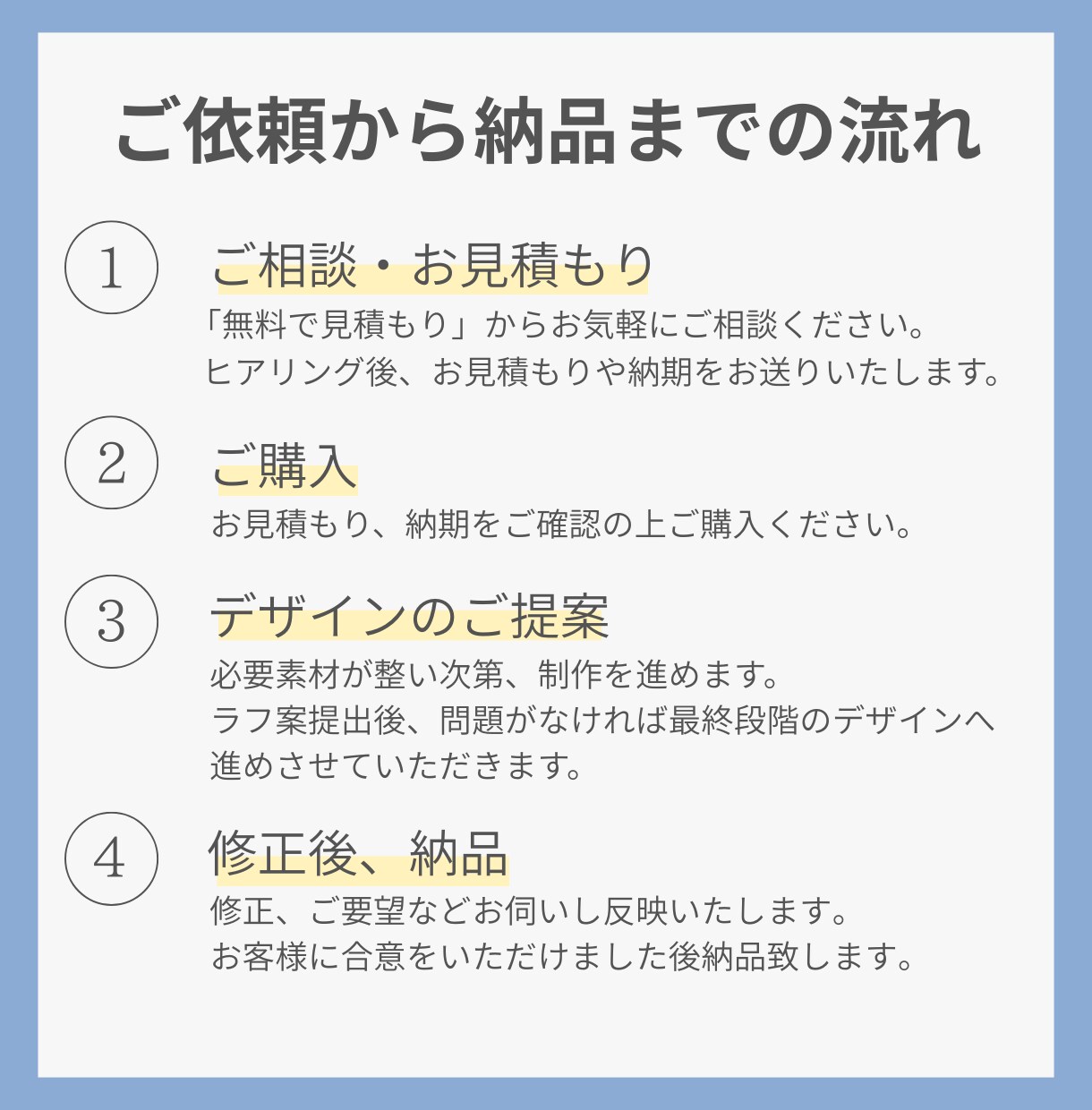 初めてでも安心！集客につながるチラシを制作します “伝わる”ことにこだわった丁寧なデザイン イメージ2