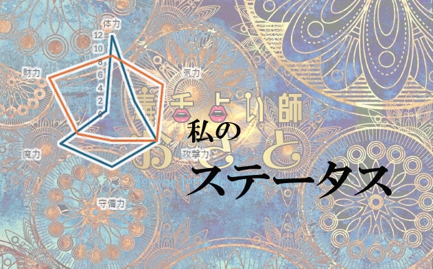 私のステータス” 作ります 貴方の能力をステータスとしてみたらどうなる？