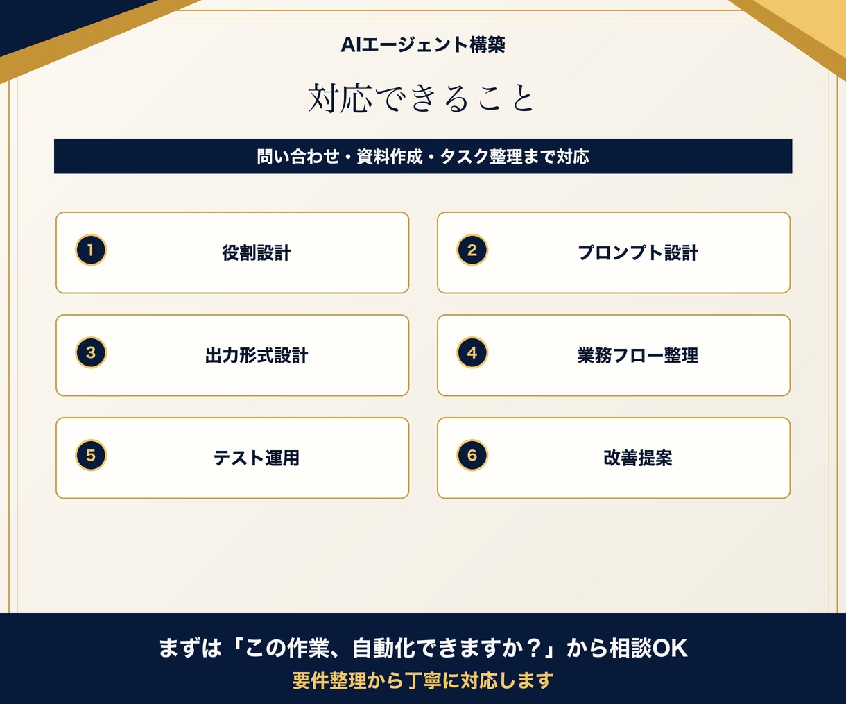 専用AI担当者・エージェントを構築します 問い合わせ・資料作成までAI担当者が支援 イメージ3