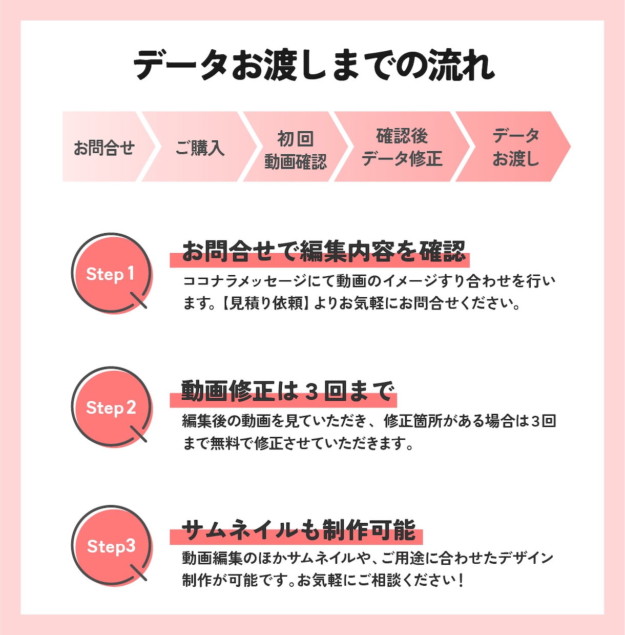 デザイナーがショート動画編集します デザイン×広報 目線でクオリティの高い動画を！ イメージ5