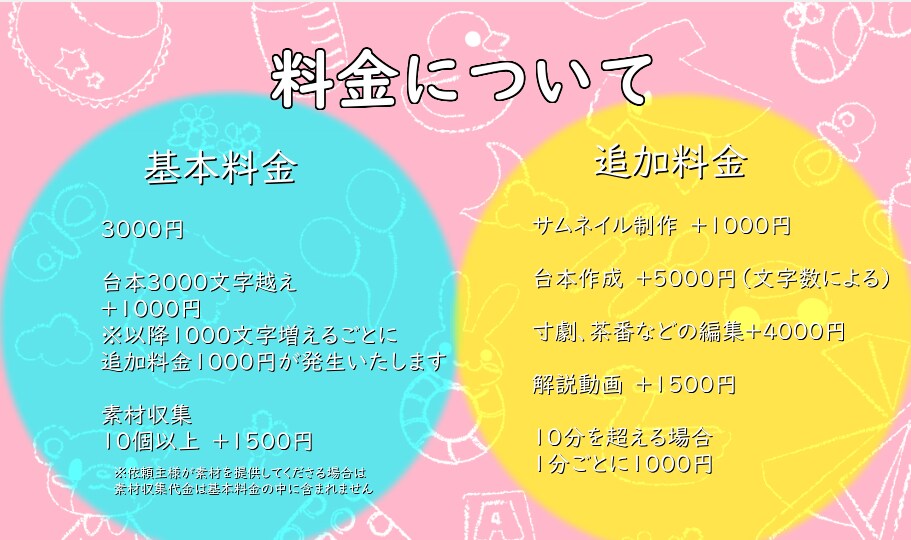 ずんだもん＆ゆっくり動画引き受けます 7年以上の編集経験×1.5万人フォロワー実績！ イメージ5