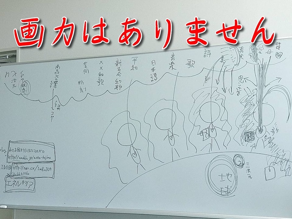 歌人があなたの短歌を添削します 独りよがりな短歌から抜け出そう！　経験者がアドバイスします♪ イメージ7