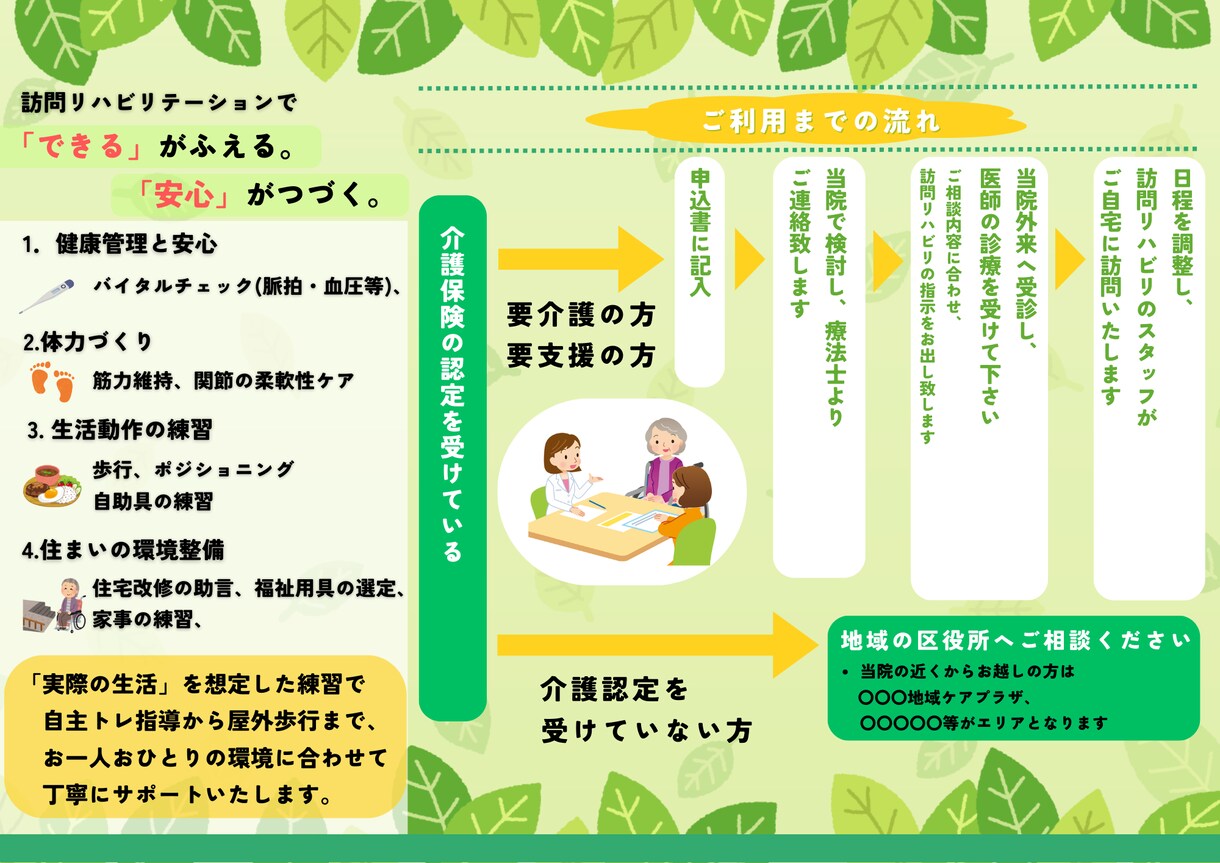 あなたの想いを伝えるカタログ・パンフレット作ります 開業などでパンフレットが必要な方へ イメージ4
