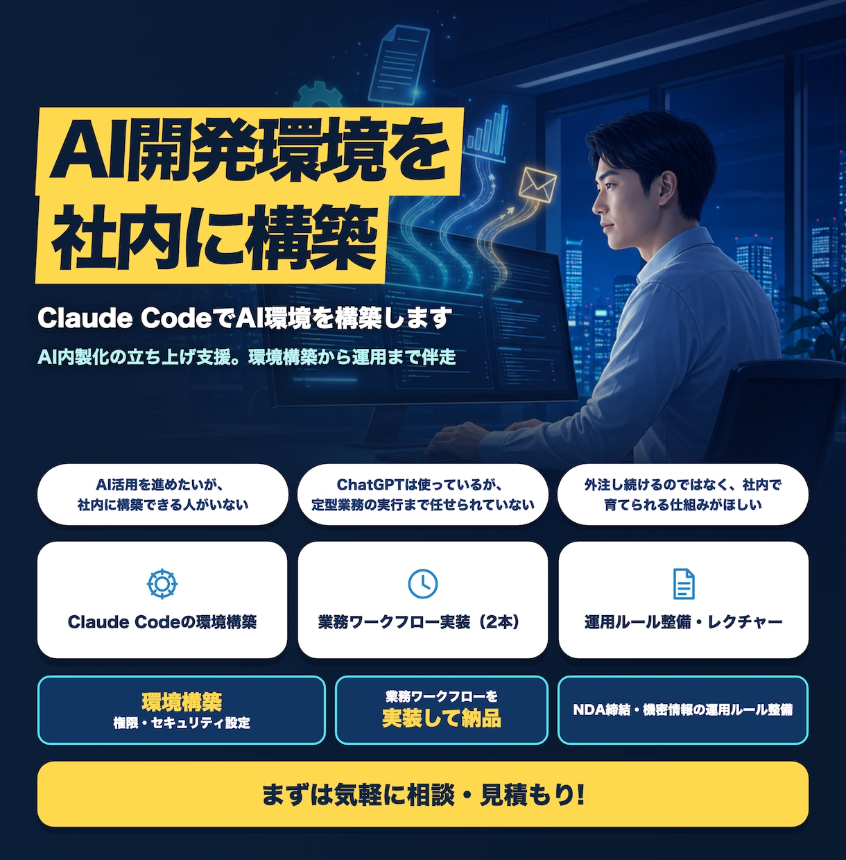 Claude CodeでAI環境を構築します AI内製化の立ち上げ支援。環境構築から運用まで伴走 イメージ1