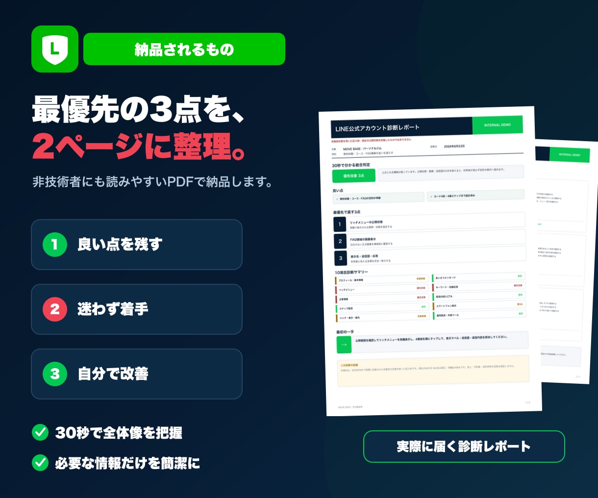 LINE公式アカウントを診断・改善提案します 今のLINE、直すべき場所と優先順位が分かります イメージ4