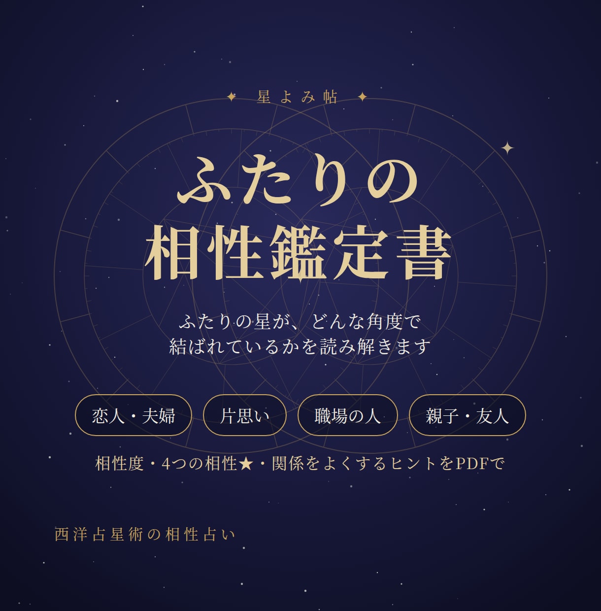 ふたりの生まれた星から相性を本格鑑定します 恋人・夫婦・職場・親子。関係に合わせて読み解きます イメージ1