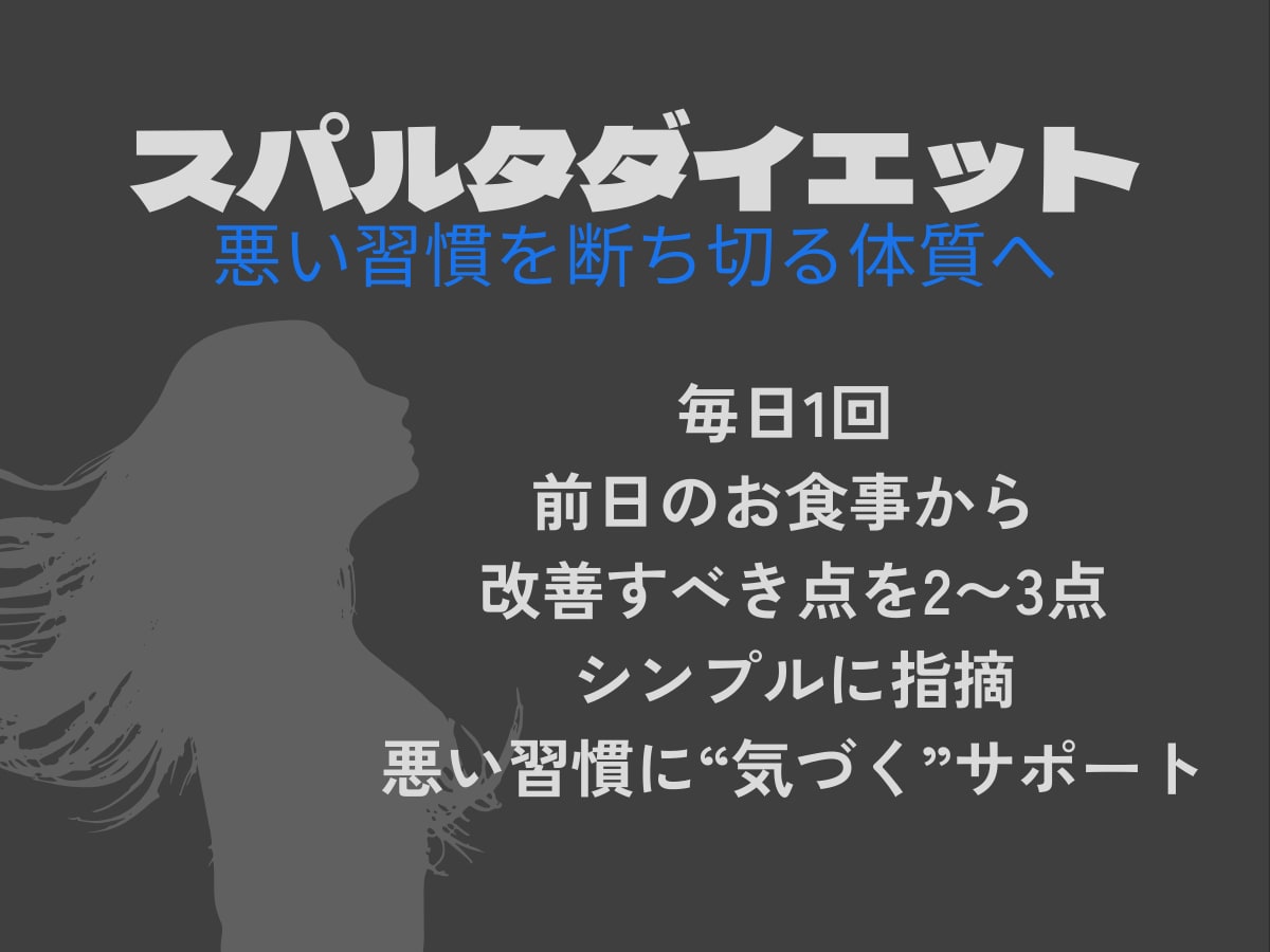 管理栄養士があなたの食事の問題点を毎日指摘します 悪い習慣を断ち切る体質へ　スパルタダイエット イメージ2