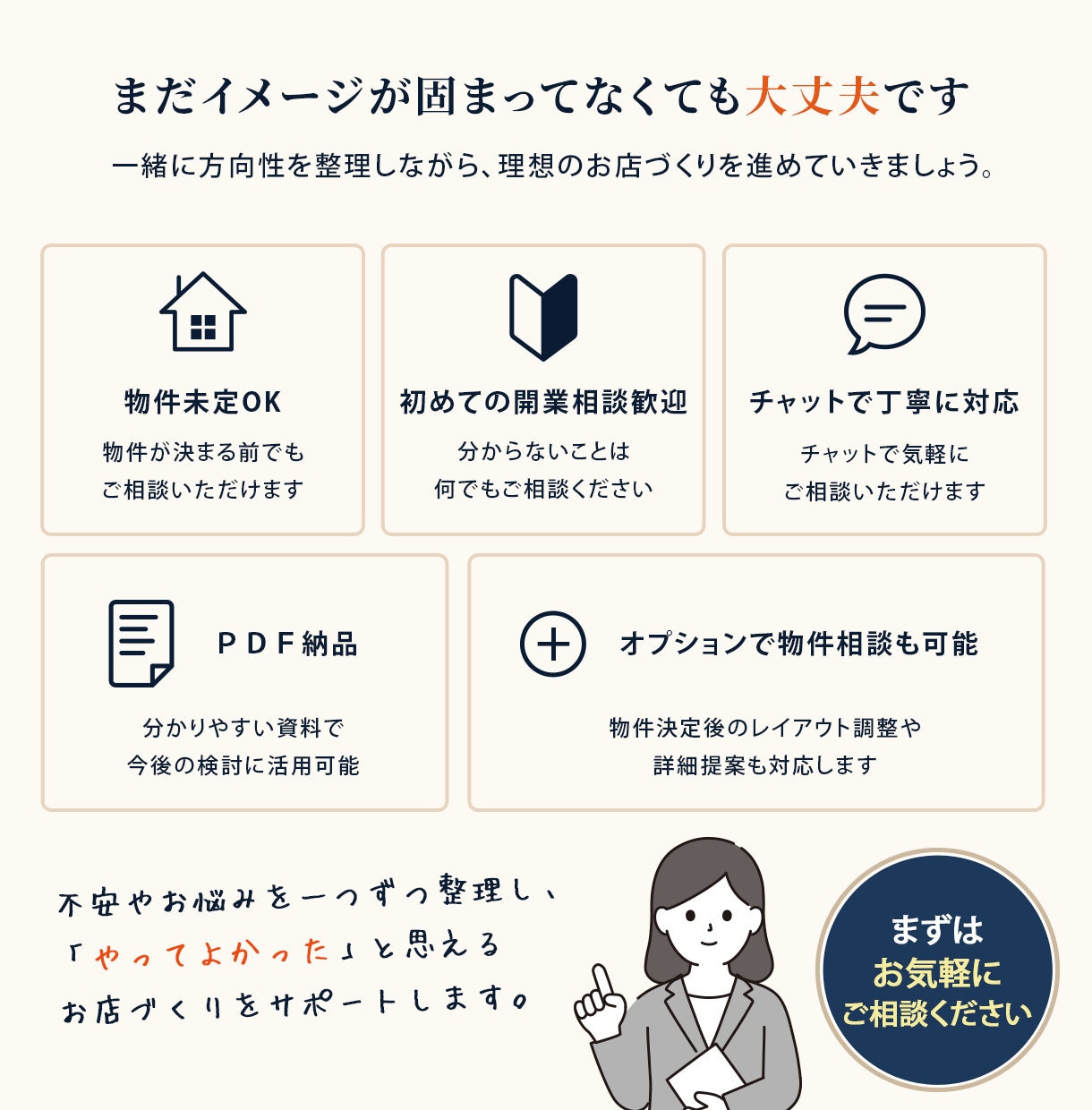 飲食店開業を成功させる内装とコンセプト提案します 失敗しないお店作りをプロがサポート イメージ4