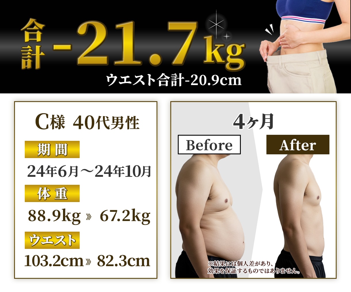 痩せて自信を取り戻したい男性を徹底サポートします 100kgから27kg痩せた僕があなたの未来に寄り添います イメージ1