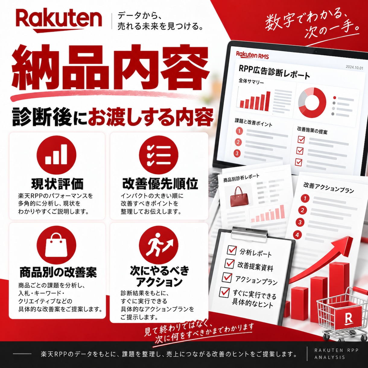 楽天RPP広告の改善点をプロが診断します 広告費のムダ・伸ばす商品・改善すべき設定をまとめてチェック イメージ6