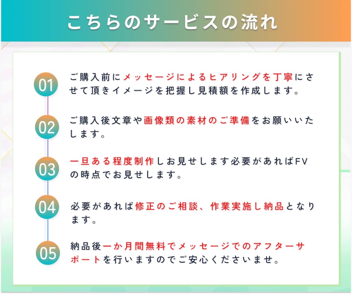 STUDIOで更新しやすいホームページ制作します 集客も更新も簡単！STUDIOテンプレでHP制作します イメージ4