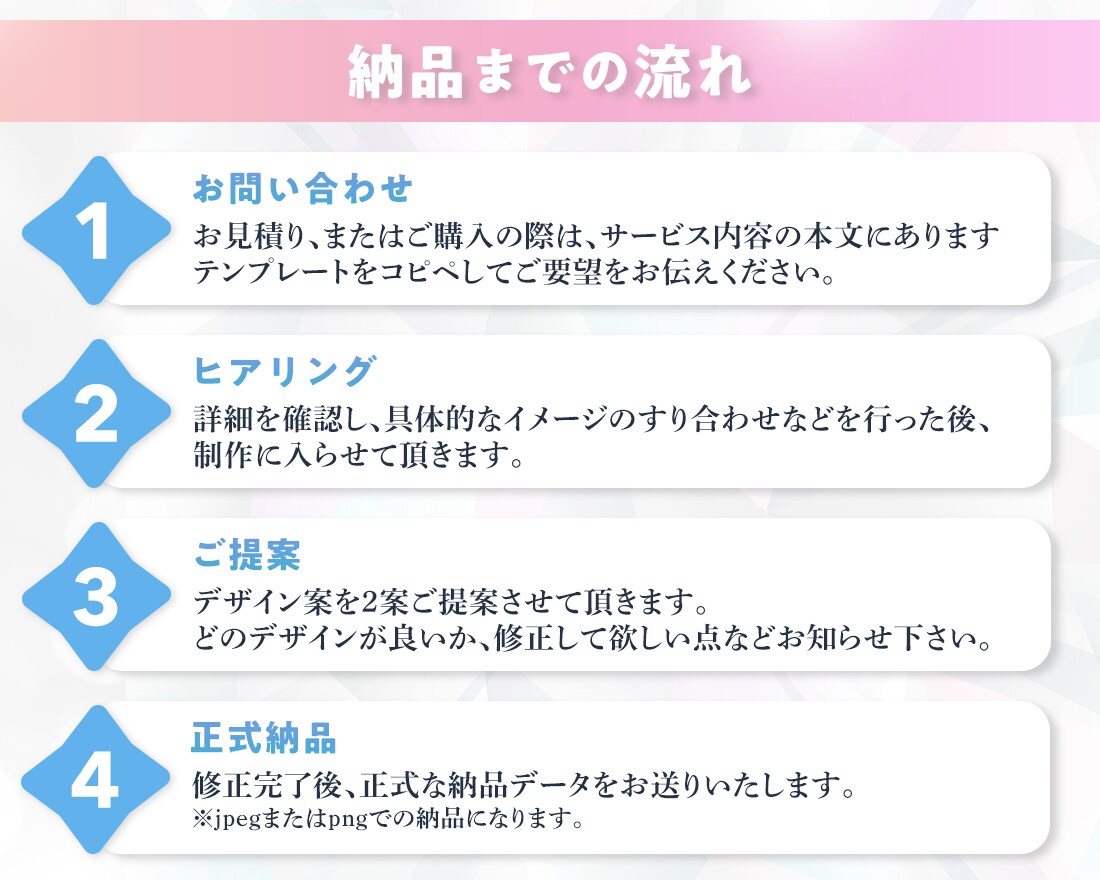 女性の目を惹く！WEB画像を制作します 女性がターゲットのデザイン、お任せ下さい！ イメージ6