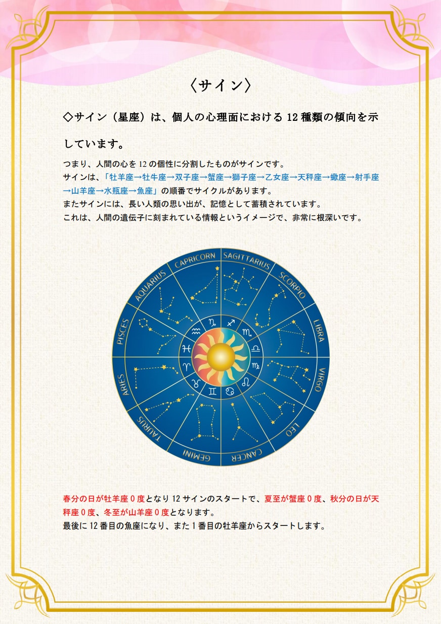 6万字以上！西洋占星術ホロスコープで鑑定致します 人生の転機となる、あなただけのバイブルをお届け致します！ イメージ2
