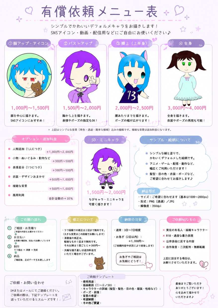 ゆるふわなイラスト描きます アイコン、立ち絵、色々描けます。 イメージ1