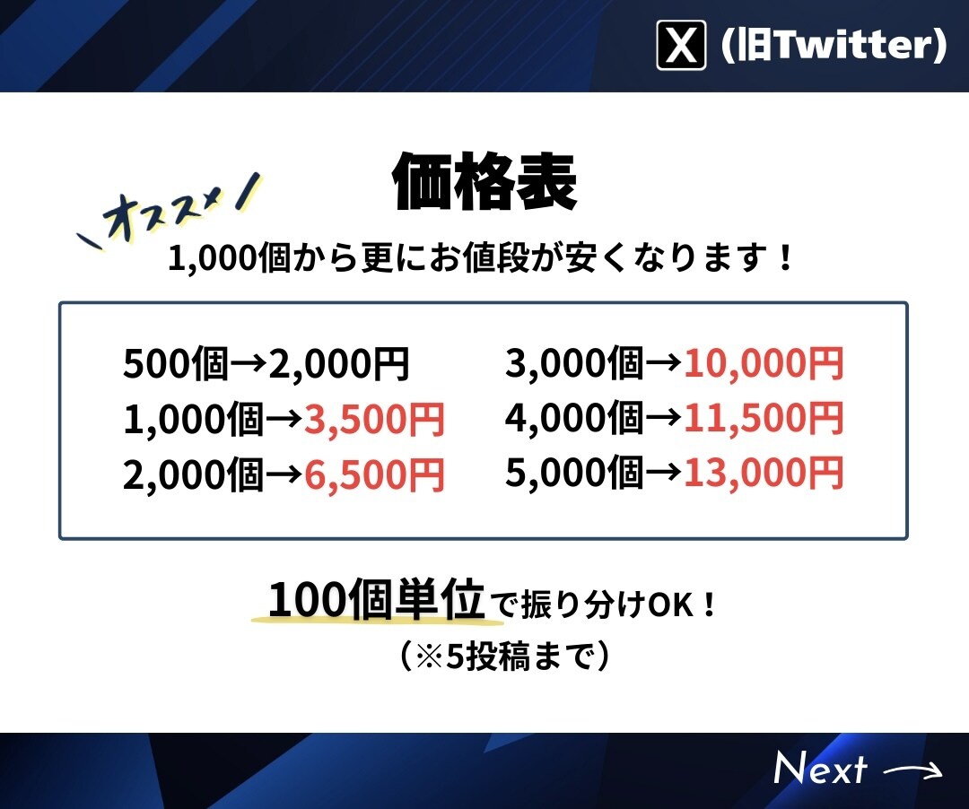 Xの日本人いいねを500個増やします ★振り分けOK★500個以上も対応！補償有りで安心 イメージ4