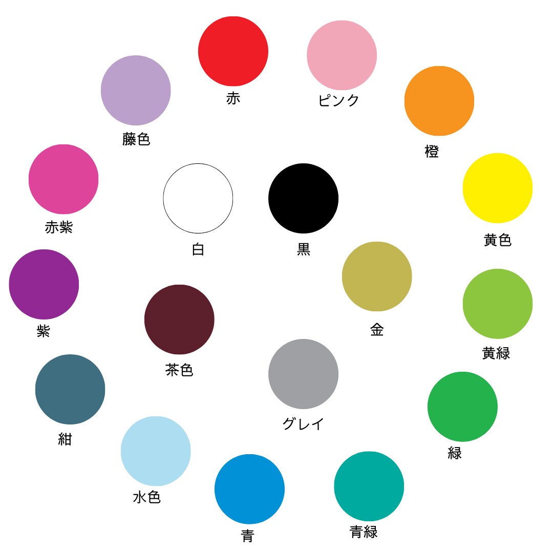 習慣化、習慣をやめるまで一緒に取り組みます 明日からやる、一人だと怠けるという方！一緒に始めてみましょう イメージ7
