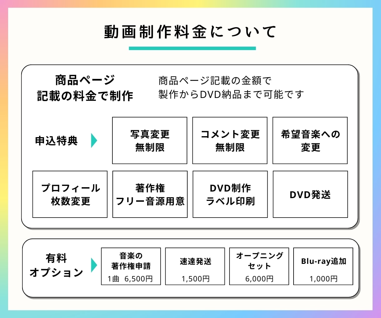結婚式プロフィールムービー（インスタ風）作ります 【修正無制限・DVD発送無料】動画制作実績 3400件以上 イメージ3