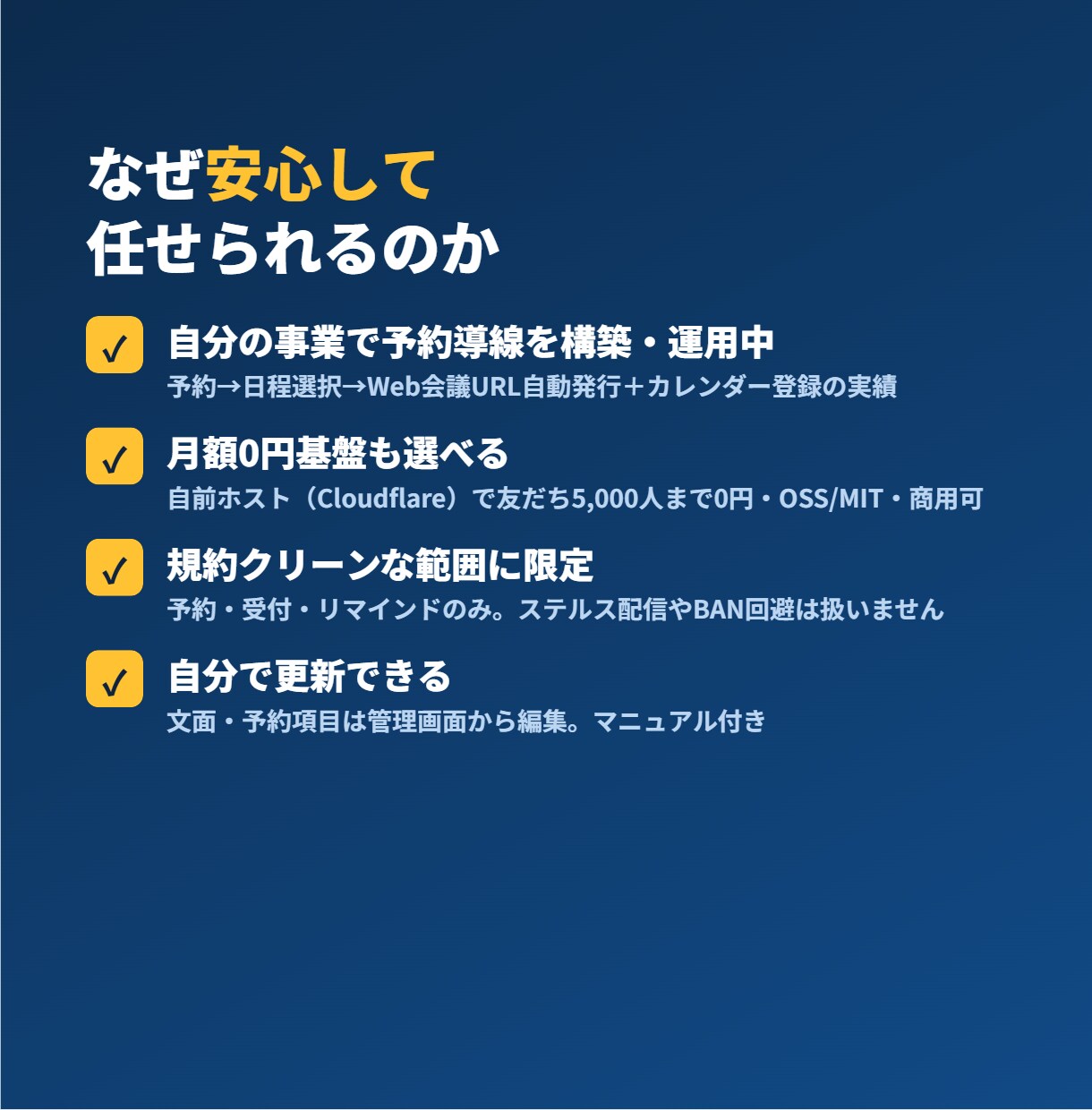 LINE公式の予約・受付を自動化します 予約受付・自動返信・前日リマインドを自動化 イメージ4
