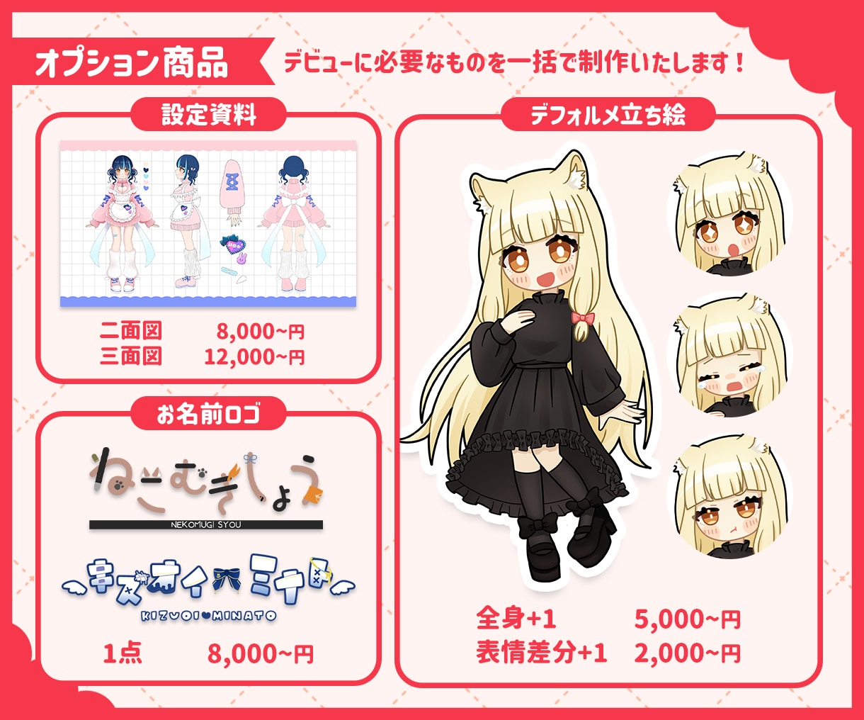 デフォルメイラストのLive2Dモデル作ります POPなイラストのデフォルメミニキャラVtuberになろう！ イメージ9