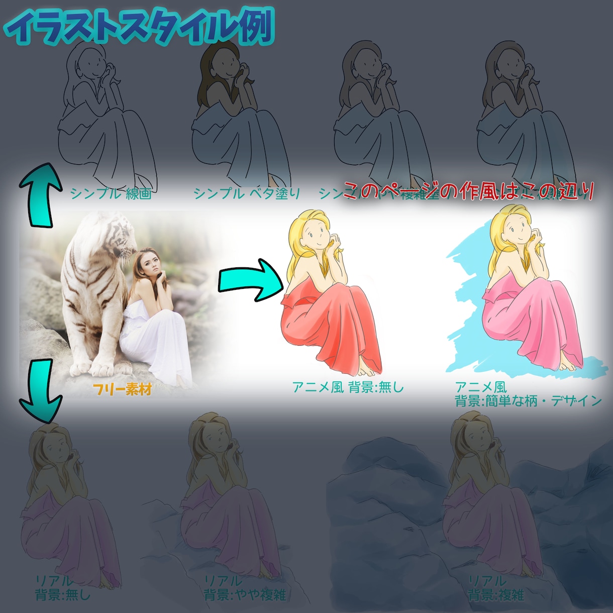 アニメ・マンガ風のイラストを制作します どこか欧米の雰囲気のある透明感のあるイラスト描きます！ イメージ8